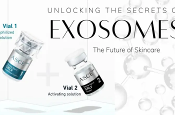 Exosomes in Skin Care Products and Treatments