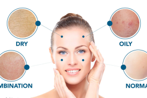 How to Identify and Care for Your Skin Type